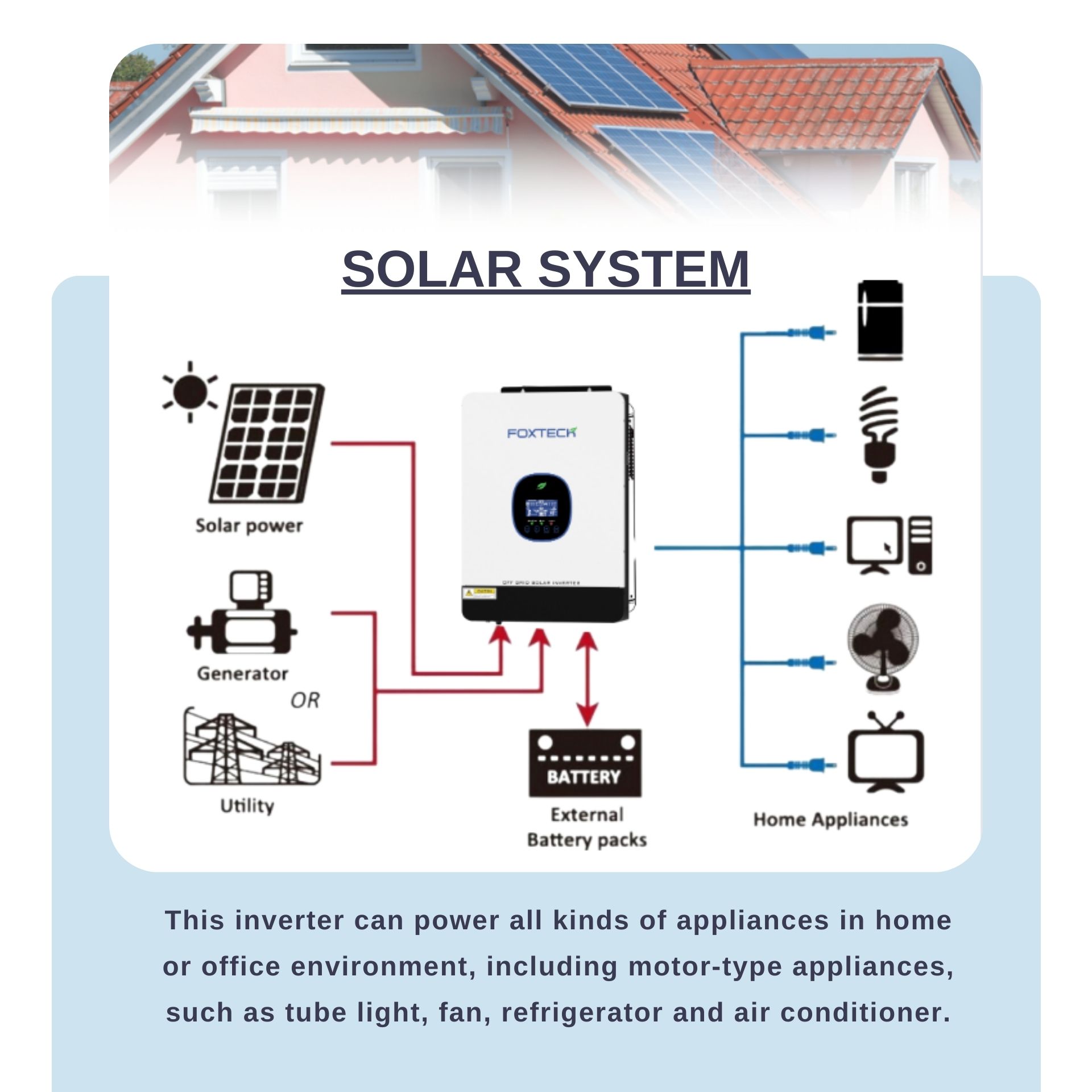Foxtech1.8/ 3.0/3.8/ 6.2kw Off-grid Solar Inverter Built-in MPPT Single Phase compatible with Lithium/ Lead-acid Battery 9