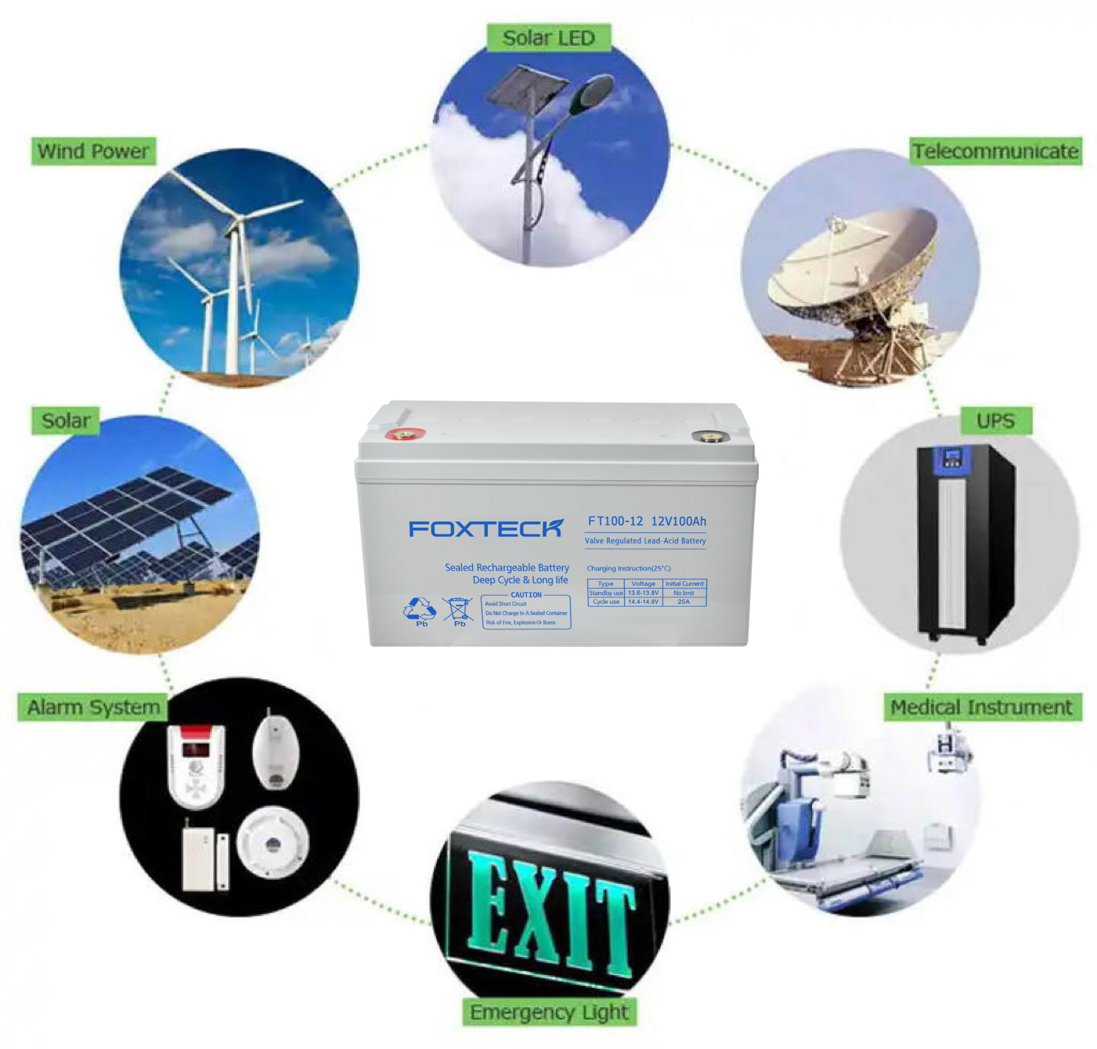 Foxtech Solar VRLA 12V 100Ah 200Ah 250Ah Lead Acid Battery AGM Gel Batteries For Home Energy Storage System For Telecom 8