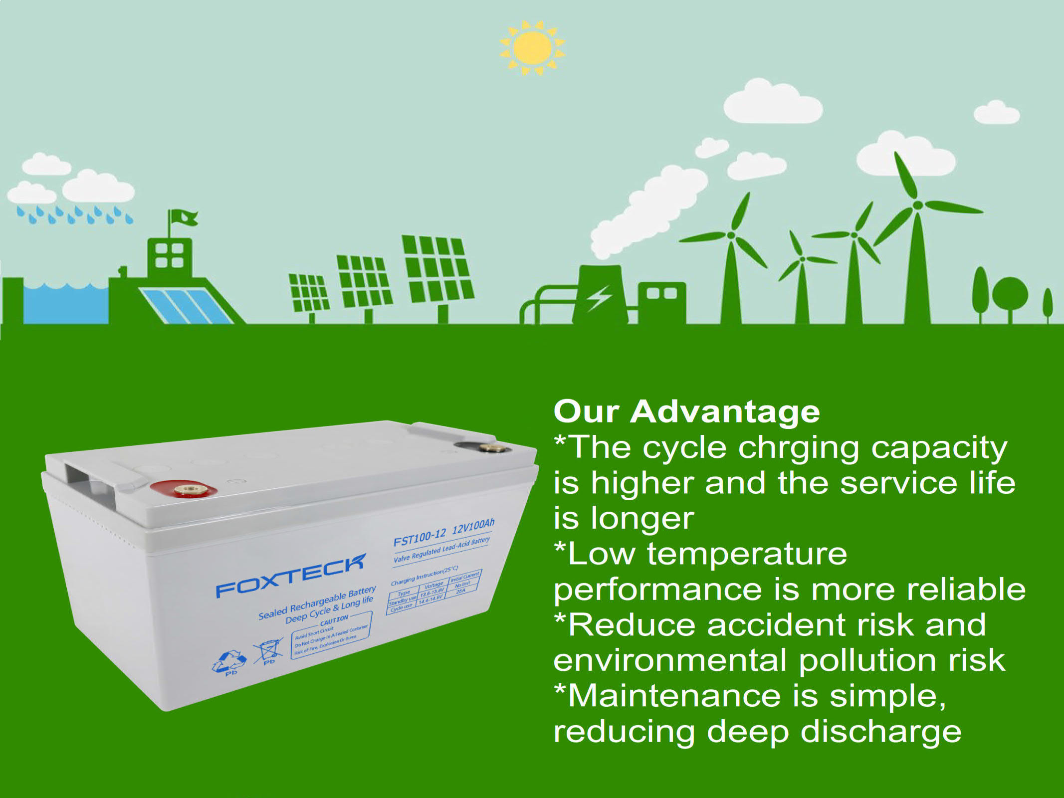 Foxtech Solar VRLA 12V 100Ah 200Ah 250Ah Lead Acid Battery AGM Gel Batteries For Home Energy Storage System For Telecom 5