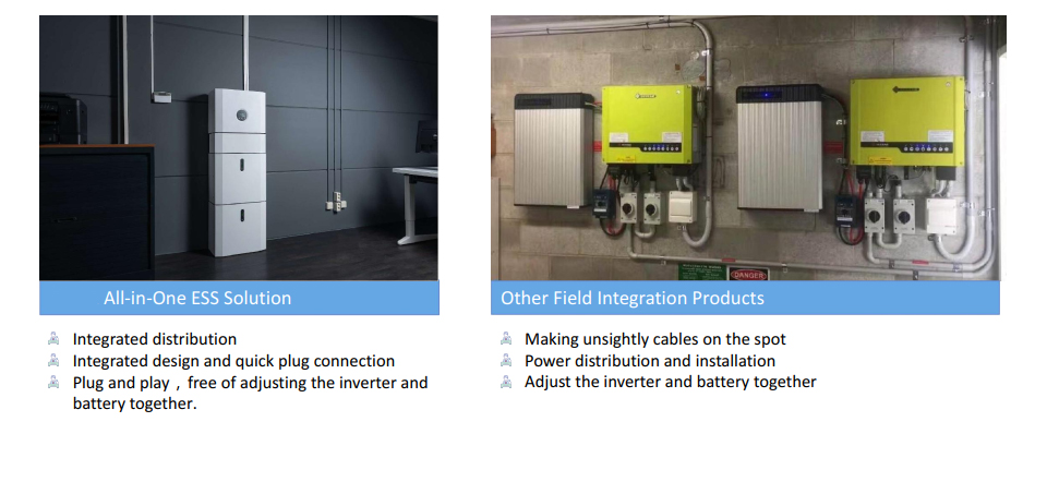 Best Quality 3kw 5kw 10kw Residential Solar Home Storage Hybrid  Power System for Home 4