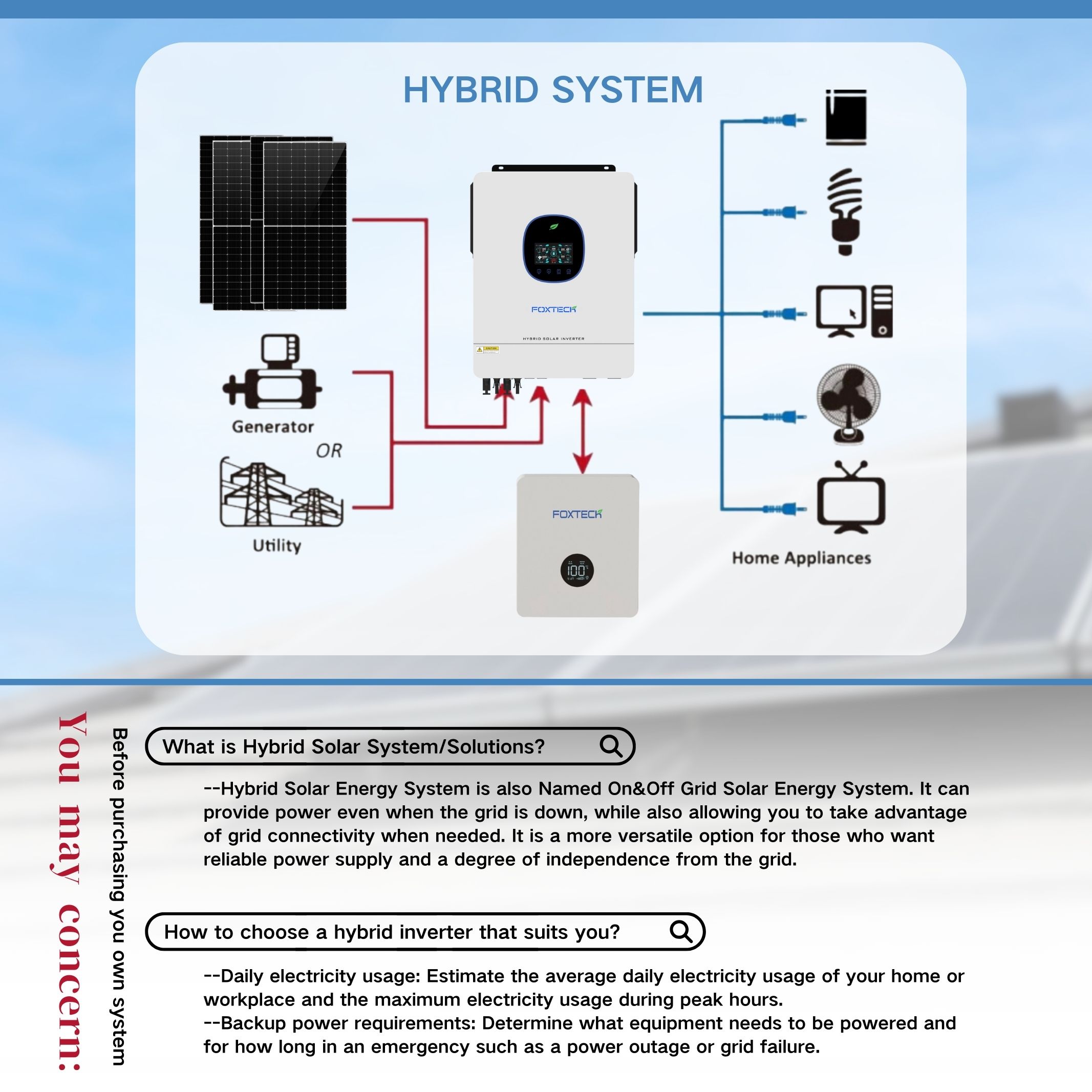 Inversor de armazenamento solar híbrido Foxtech de 10 kW para sistema de energia residencial 4