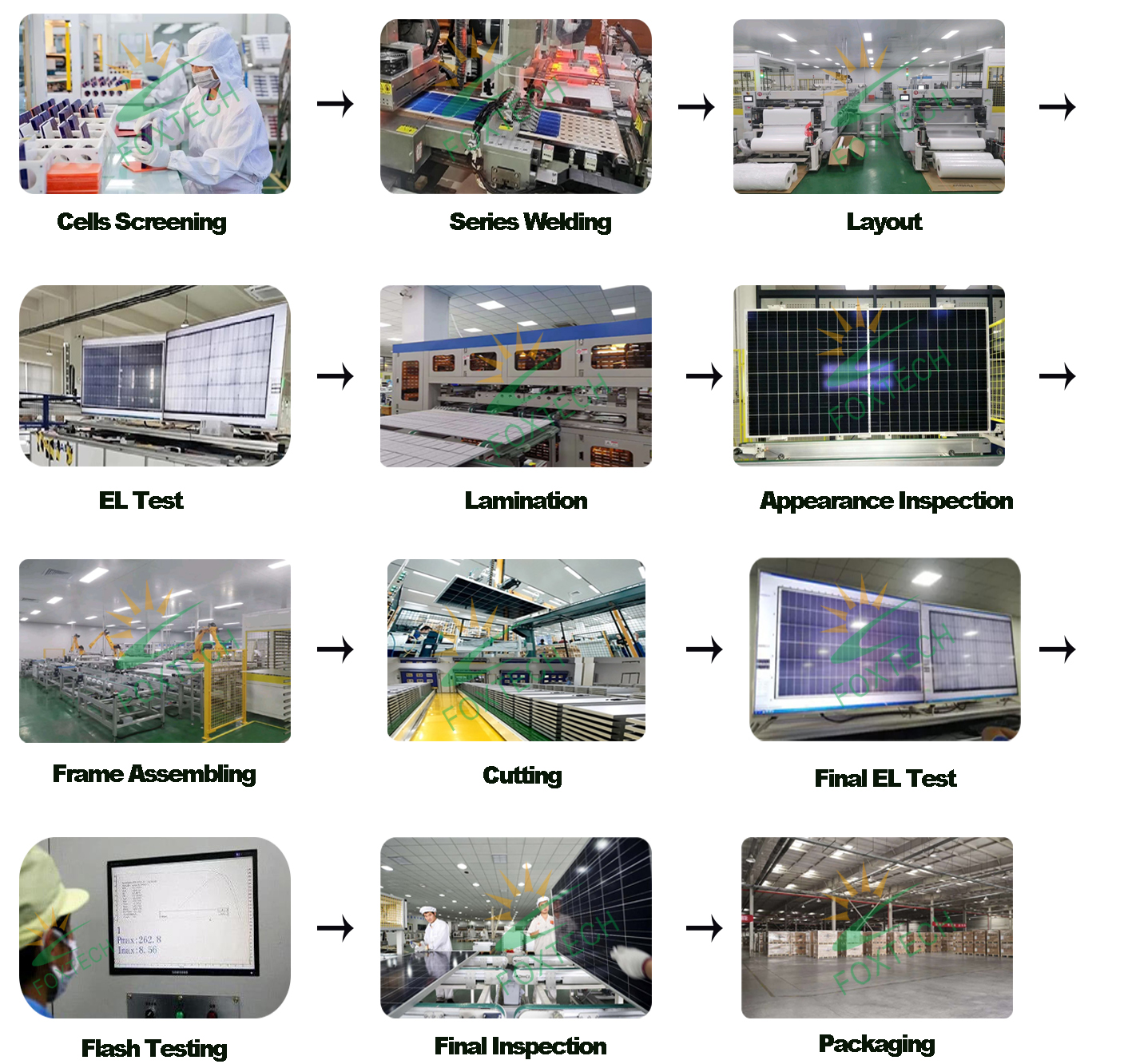 Wholesale OEM 450W 455W 540W 550W High efficiency mono solar panel manufacturers From China with good price 3