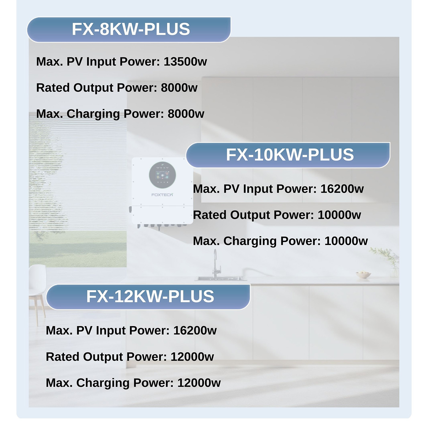 Foxtech Hybrid Solar Inverter 6/8/10/12kw Single Phase Built-in MPPT Support Parallel 9 Units for PV System 7
