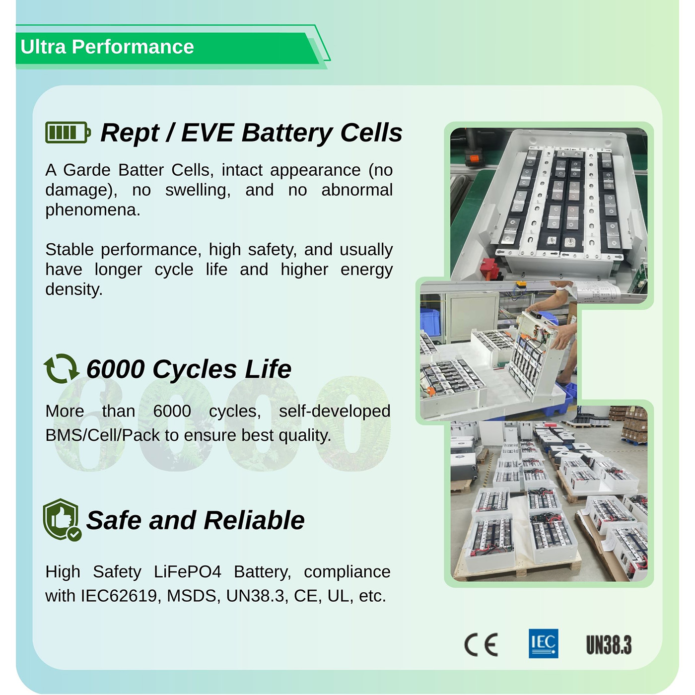 Foxtech Solar 25.6V 51.2V 100Ah 200Ah 314 Ah Lifepo4 Battery Home Powerwall Solar Lithium Battery For Solar Home System 8