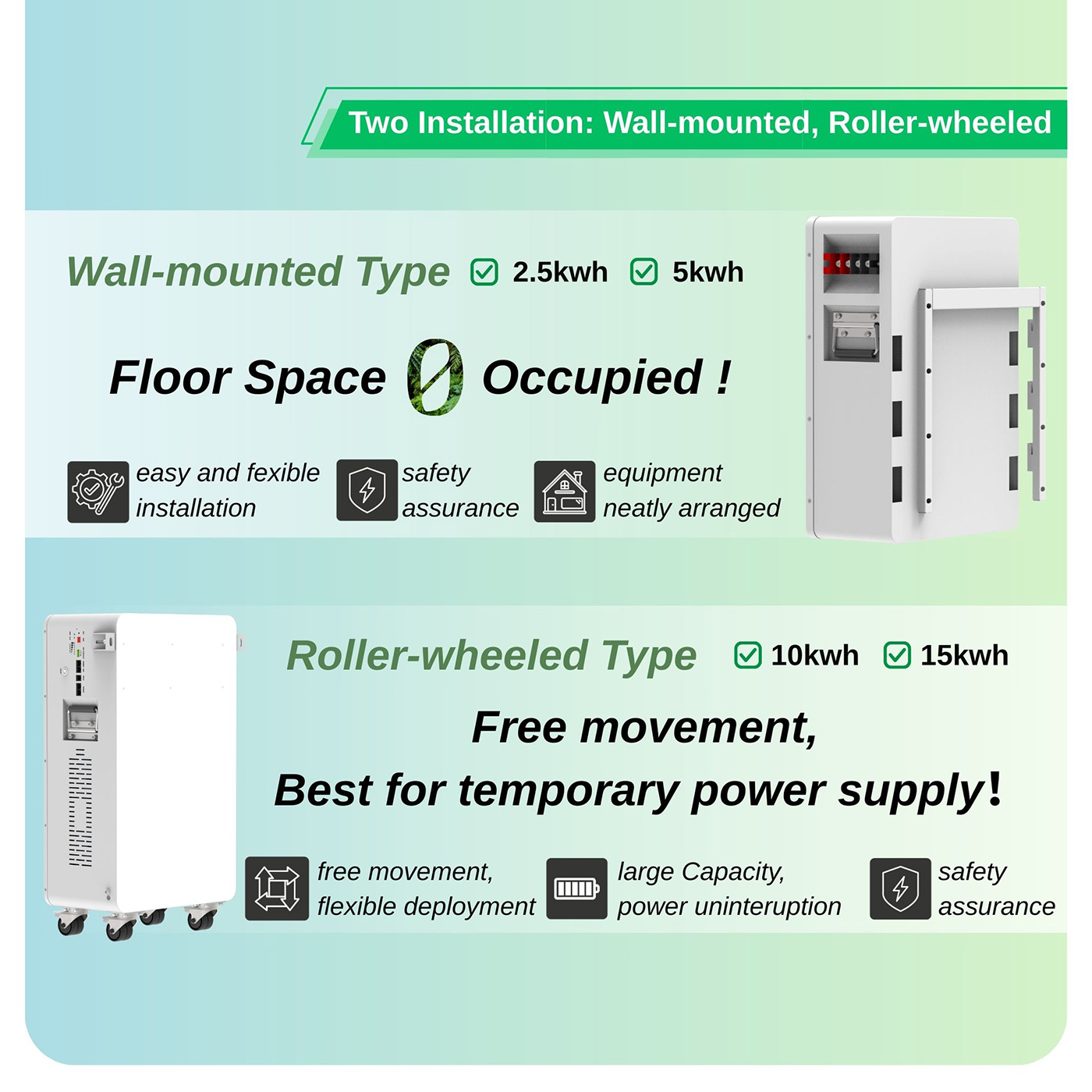 Foxtech Solar 25.6V 51.2V 100Ah 200Ah 314 Ah Lifepo4 Battery Home Powerwall Solar Lithium Battery For Solar Home System 6
