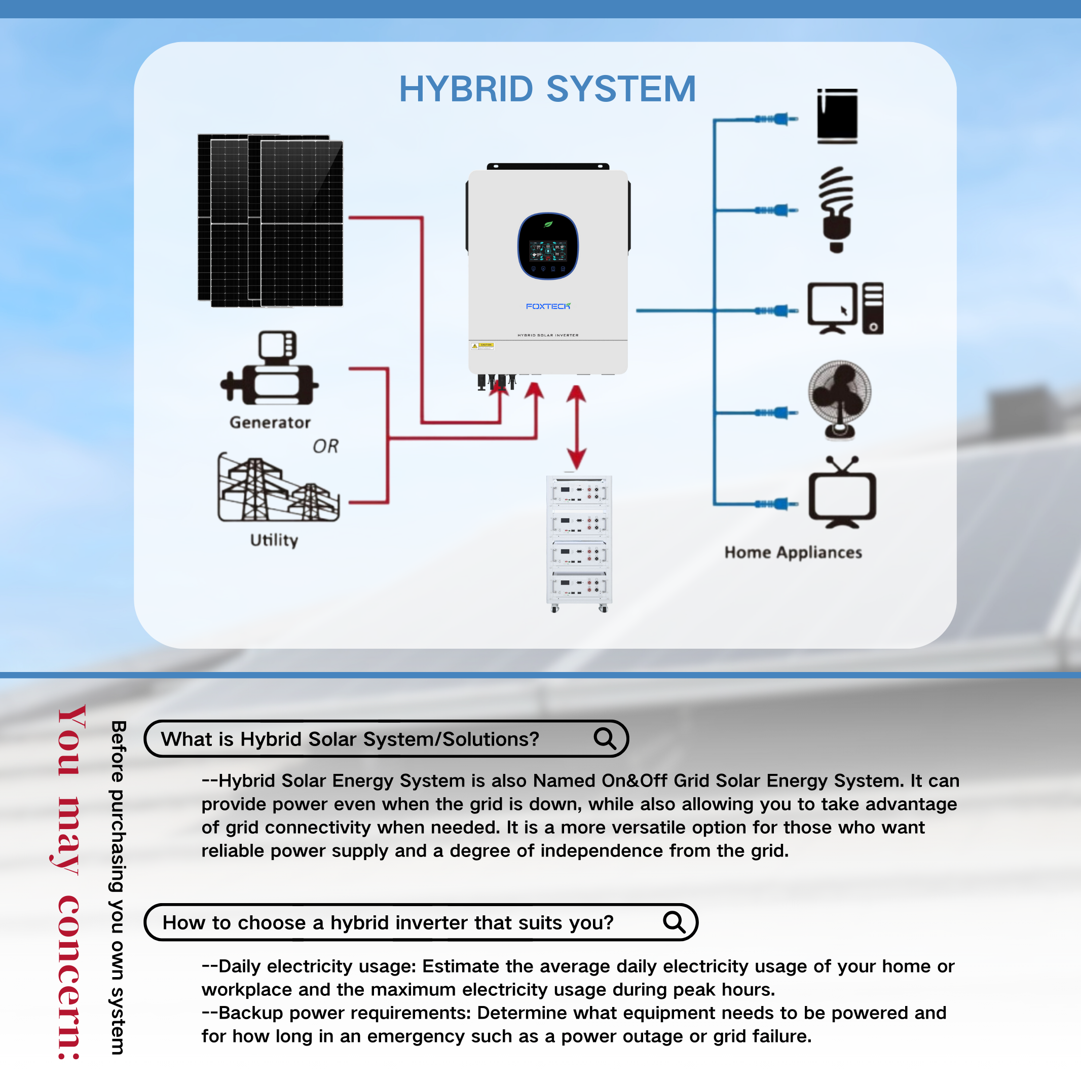 Foxtech 25kw Hybrid System Kit Energy Supply Design and Application Free Energy Solution for Home 9
