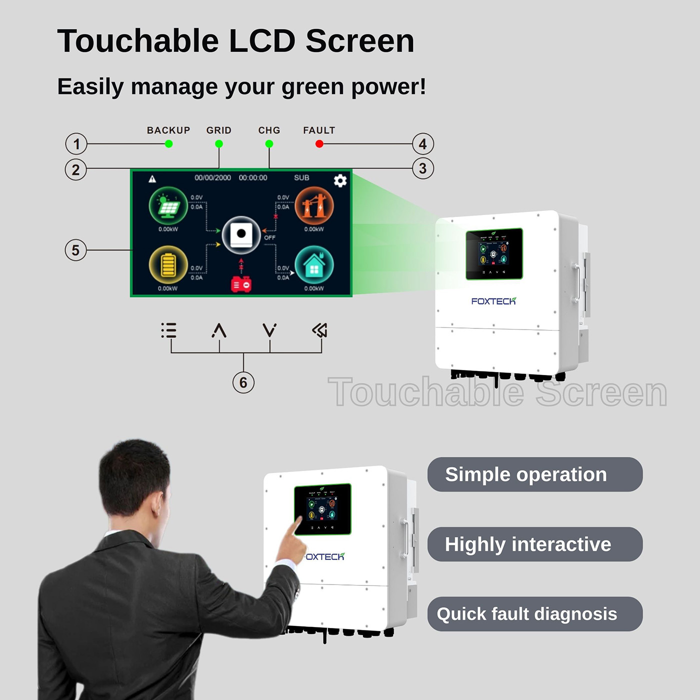 Foxtech On Grid Off Grid Single Phase Solar Inverter IP65 Built-in Wifi 2 MPPT Tracking Max. 9 Units Parallel- 6/8/10/12 10