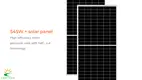 China Wholesale Customized High Efficiency Mono Solar Panels. 1