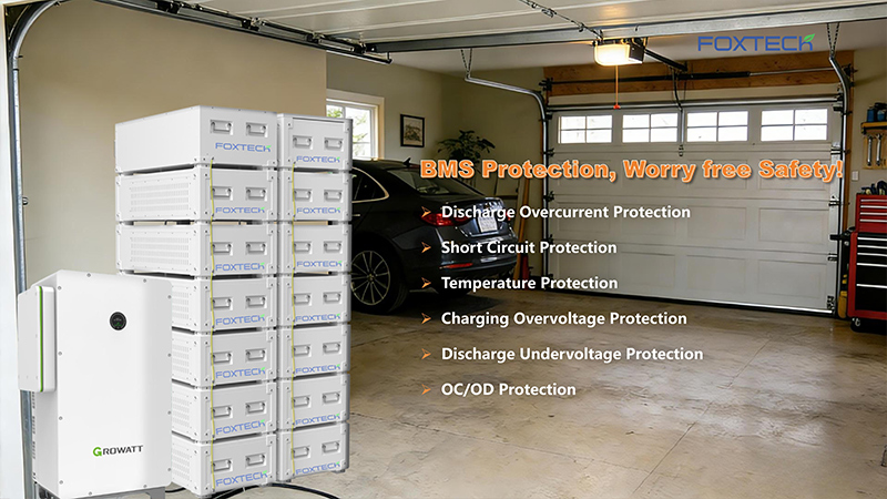 Foxtech 64-166.4kWh 1000V Mataas na Boltahe na Stackable Residential Battery System A-Grade LiFePO4 na Baterya para sa bahay 5