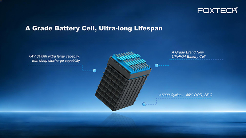Foxtech 100-261kWh 1000V Mataas na Boltahe na OEM/ODM LiFePO4 Storage System para sa Paggamit sa Iba't Ibang Senaryo 3