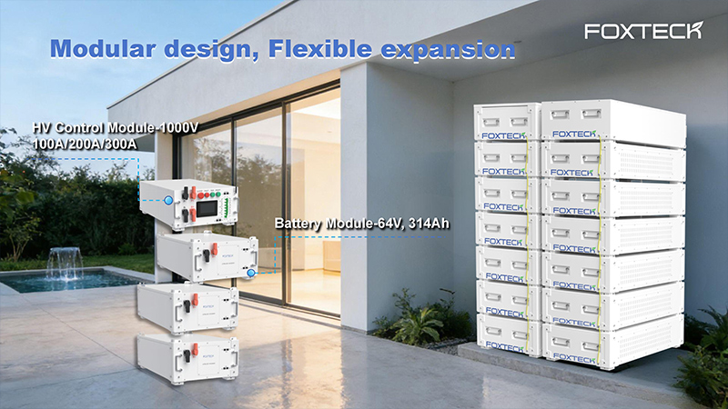 Foxtech 100-261kWh 1000V Mataas na Boltahe na OEM/ODM LiFePO4 Storage System para sa Paggamit sa Iba't Ibang Senaryo 5