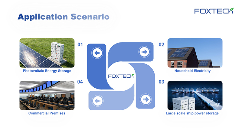 Foxtech 100-261kWh 1000V Mataas na Boltahe na OEM/ODM LiFePO4 Storage System para sa Paggamit sa Iba't Ibang Senaryo 7