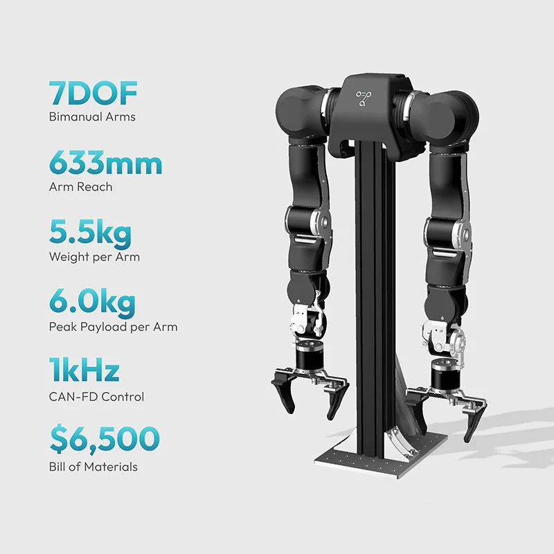 DAMIAO Joint Motor System for OpenArm Open-Source Robot Arm 1