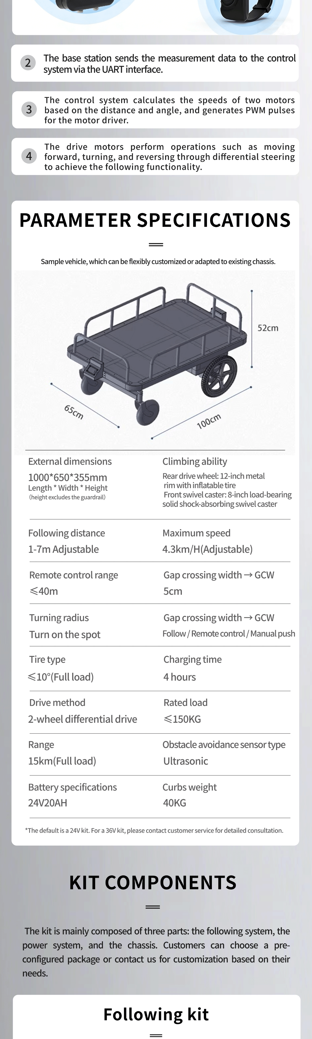 电商五金工具店铺首页(1)-(3)_02 (2)