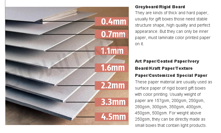 Special Edition Paperbacks with Sprayed Edges and Foiled Titles 15