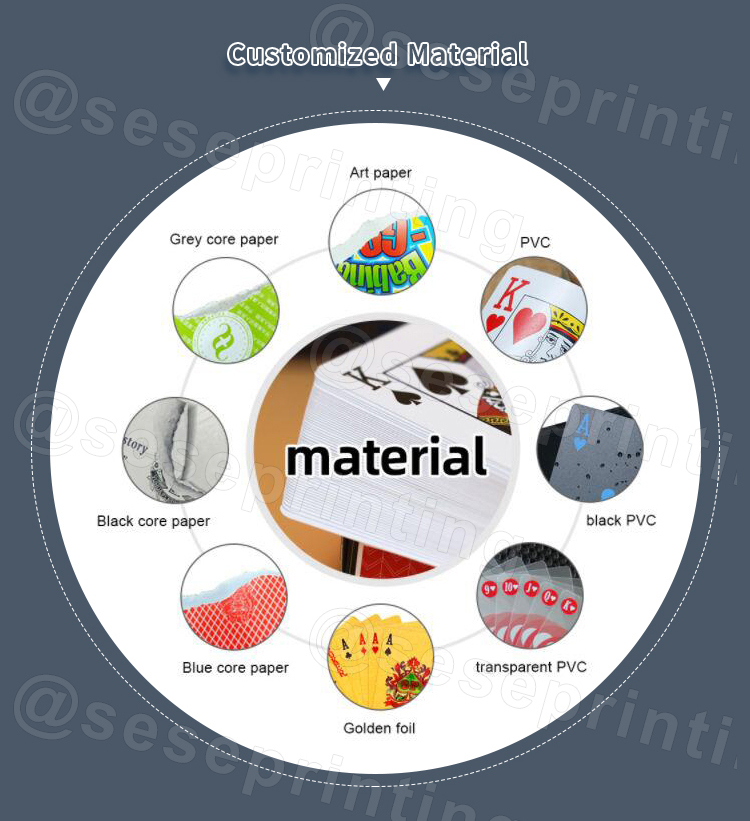 Custom Create Make Double Sided Card Game Printing Flash Cards for Birth 13