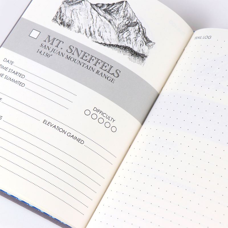 Custom Each Page Notebook Printing Fabric Travel Writing Journal 7