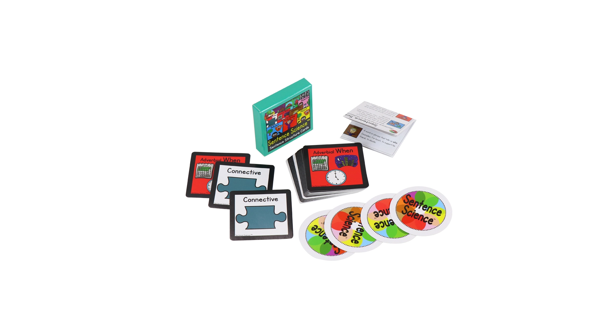 Custom Learning Sentence Structure Cards Printing Flashcard 1