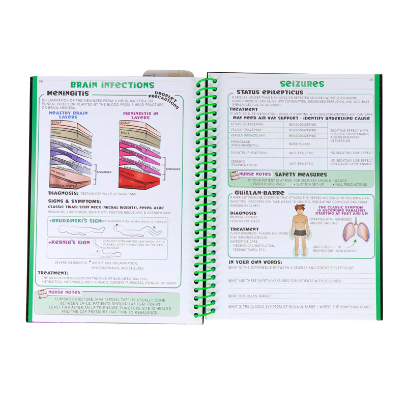 Custom Printing Spiral Hardcover Daily Nurse Student Planner 7