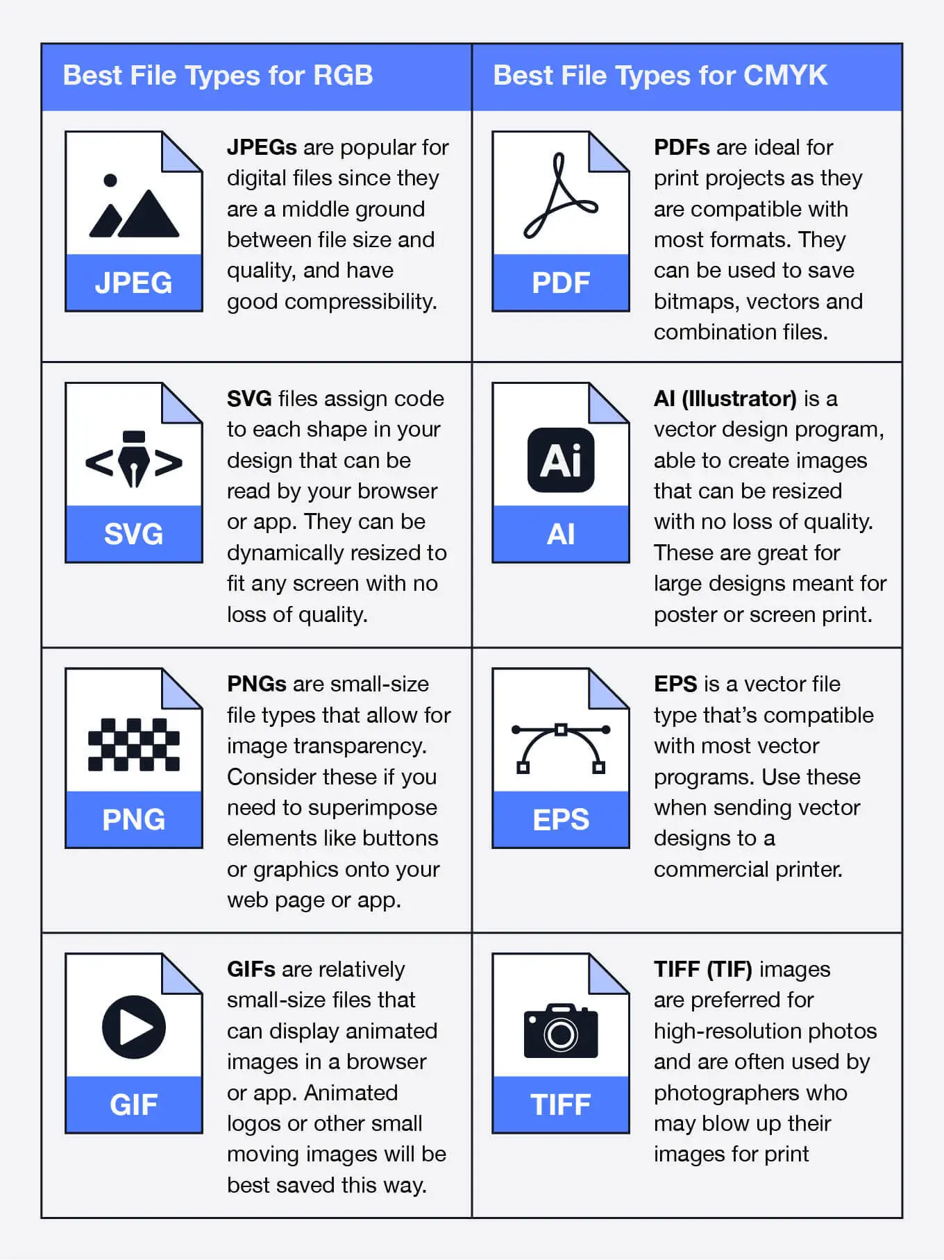 마이코플라스마 오염에 맞서 싸우세요! 세포 배양 보호를 위한 MycoDecon 스프레이, image size:1360x1815