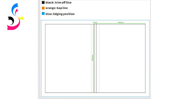 Guidelines for Creating Print-Ready Files: A Beginner's Guide 1