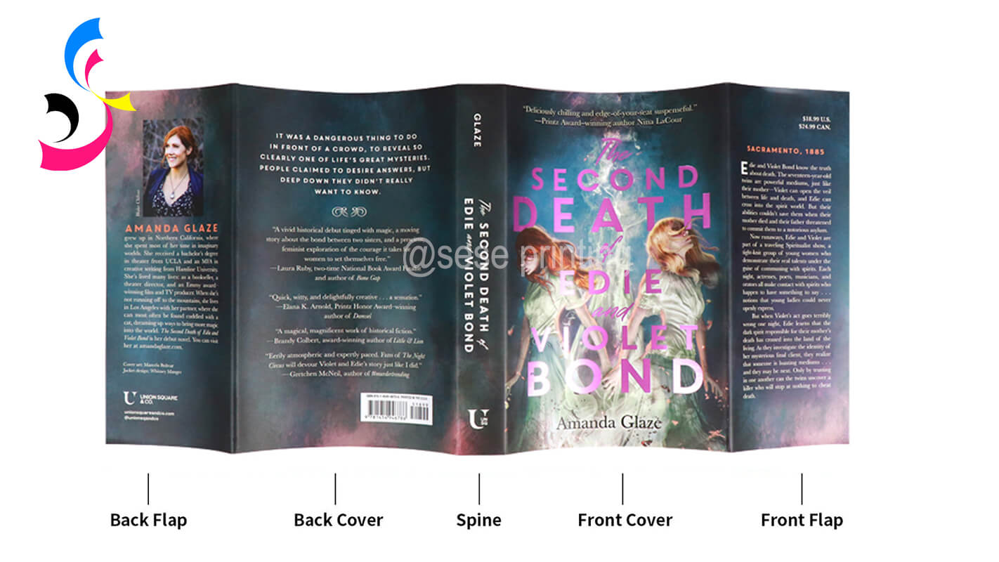 How to Create a Professional Dust Jacket for a Hardcover Book? 1