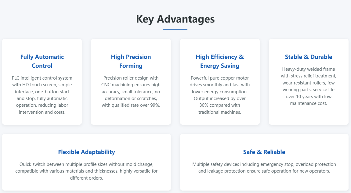 Ligne de formage à froid automatique pour pannes C lourdes LW150 2