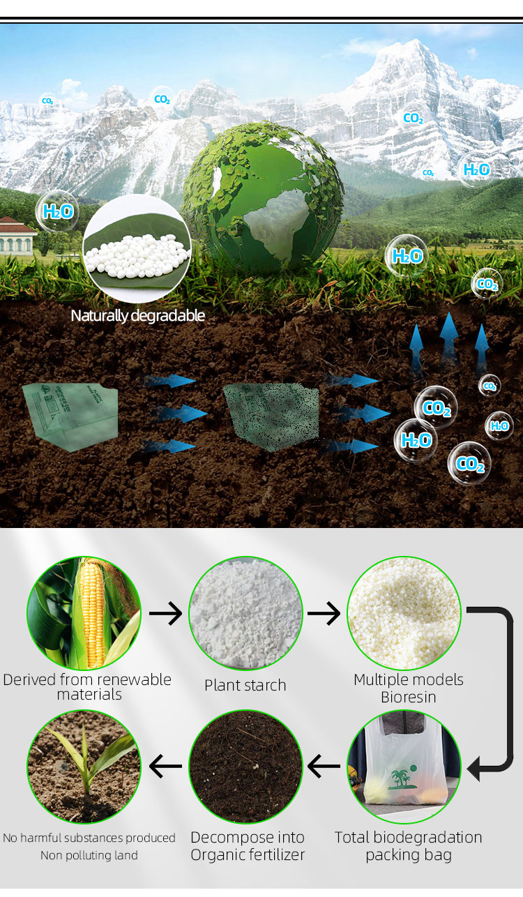 OKEYPETS, fournisseur de sacs à déjections canines de luxe, écologiques et biodégradables. 17