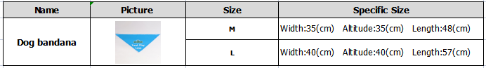 OKEYPETS - Bandana d'été pour chien, en polyester respirant et doux, avec logo personnalisé et bandana triangulaire. 11