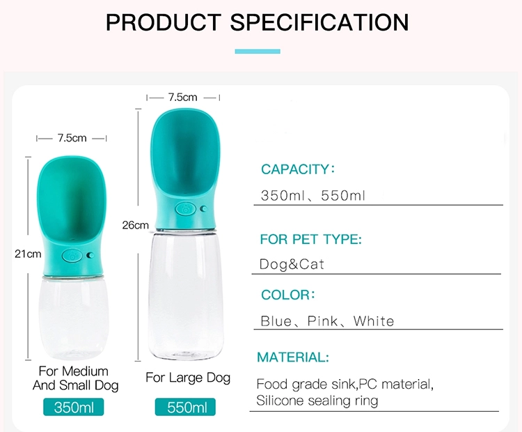 Buidéal Uisce Madraí OKEYPETS Inaistrithe Cruthúnas Sceite Dáileoir Uisce Madraí Coileáin le haghaidh Siúlóidí Allamuigh 5