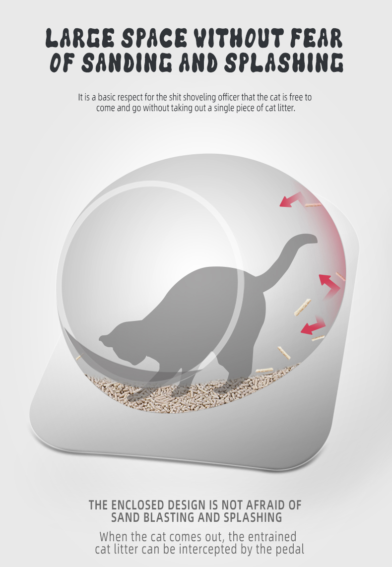 OKEYPETS - Bac à litière de luxe grand format fermé, désodorisant et anti-éclaboussures, portable et facile à nettoyer 12