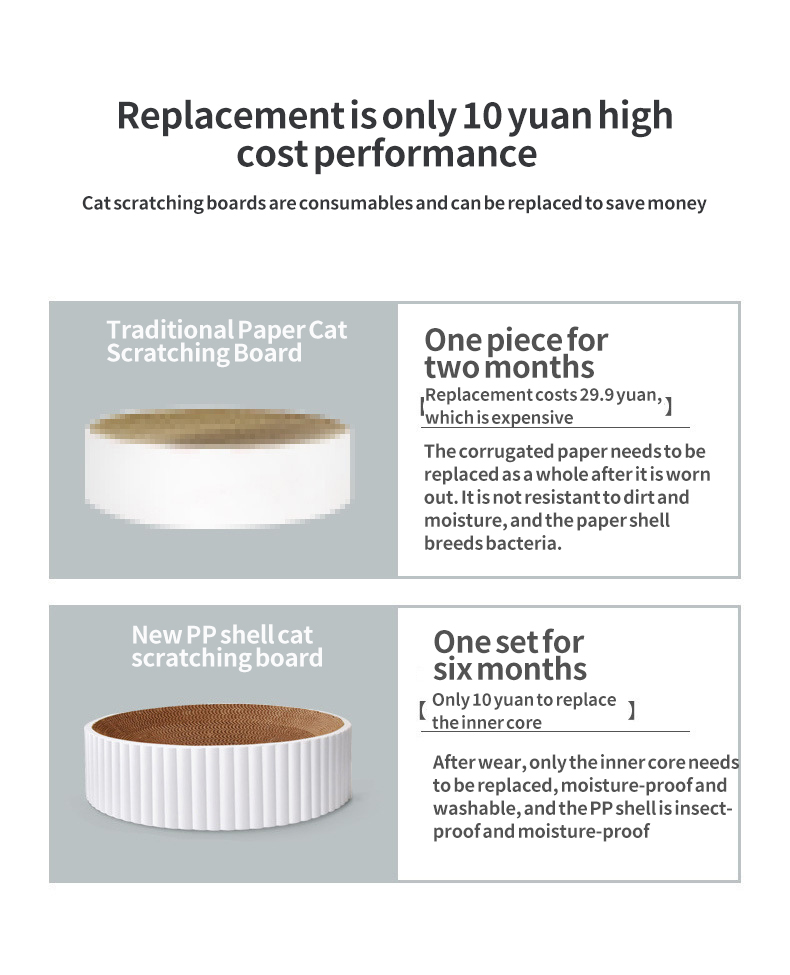 OKEYPETS - Macskamancs tábla Multifunkcionális hullámpapír mancs kisállat játék kerek macska kaparó tábla fészek macska kaparó tábla 16