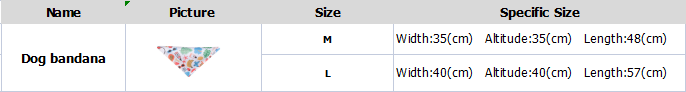 OKEYPETS - OKEYPETS Bandana triangulaire en coton imprimé multicolore uni personnalisé avec logo pour chien - Accessoires pour animaux de compagnie - Tous les produits 11