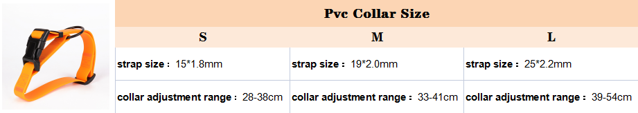 OKEYPETS - OKEYPETS Miljövänligt Personligt Mjukt Professionellt Spänne Gummi PVC Lyxigt Koppel Webbing Hundhalsband Husdjurshalsband Koppel/Hundsele Set 10