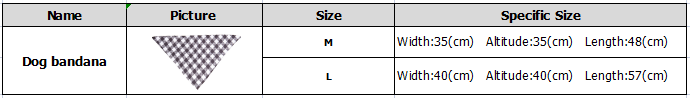 OKEYPETS Accessoires pour chiens Bandana pour animaux de compagnie par sublimation Bandana personnalisé avec logo Bandana rafraîchissant à carreaux pour chiens 9