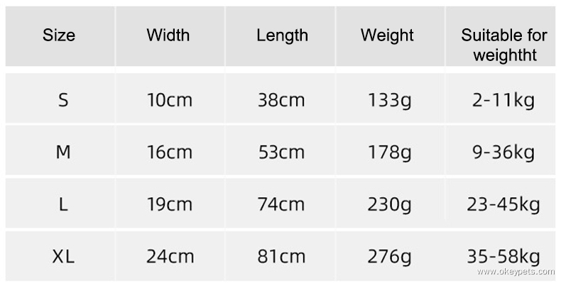 Fournitures pour animaux de compagnie en gros : sangles de poitrine, harnais de rééducation pour chiens, harnais de levage auxiliaire pour chiens. 7