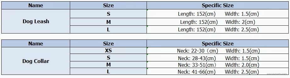 Hur man anpassar hundhalsband och koppel 1