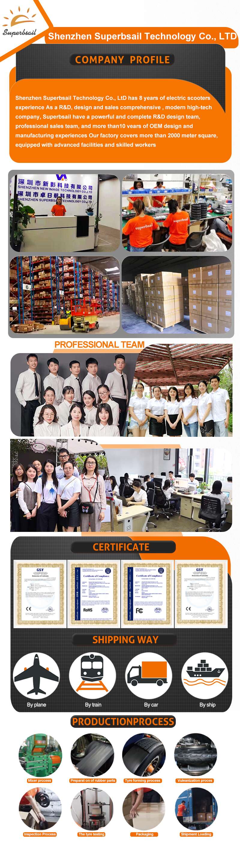 Superbsail Product Sample Room For Scooter Bike Parts Tires Accessories Xiaomi Kugoo Ninebot Zero 1