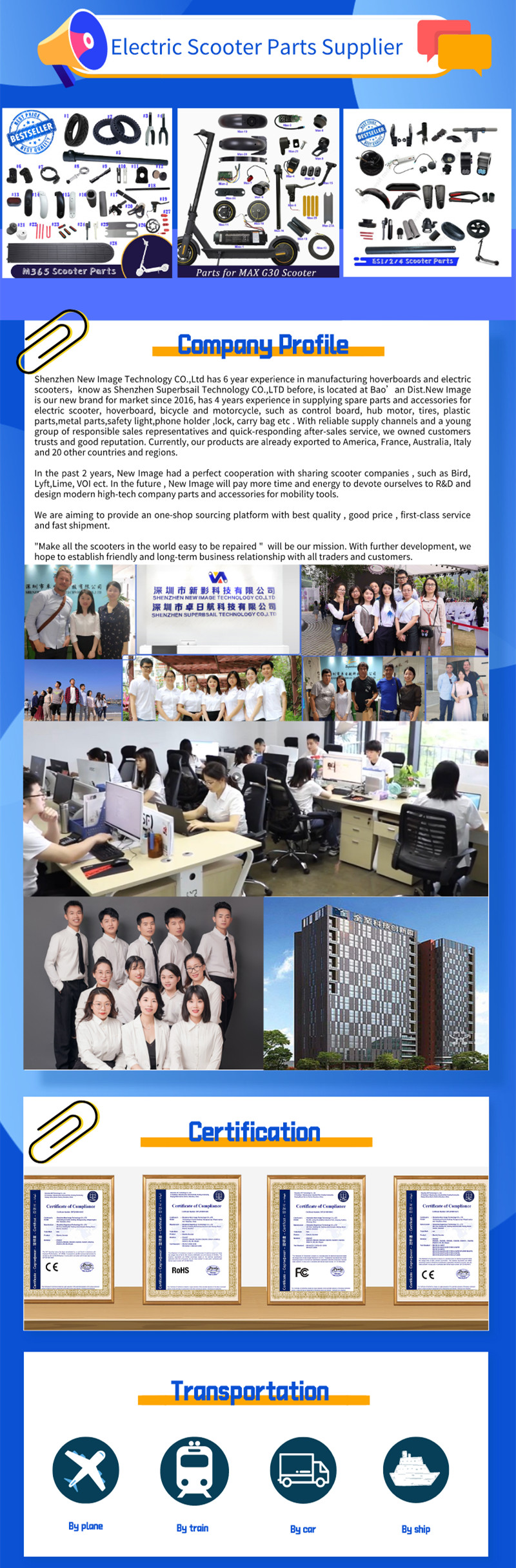 Shenzhen Superbsail Technology Company Sample Room Manufacturer Supplier & manufacturers | 10