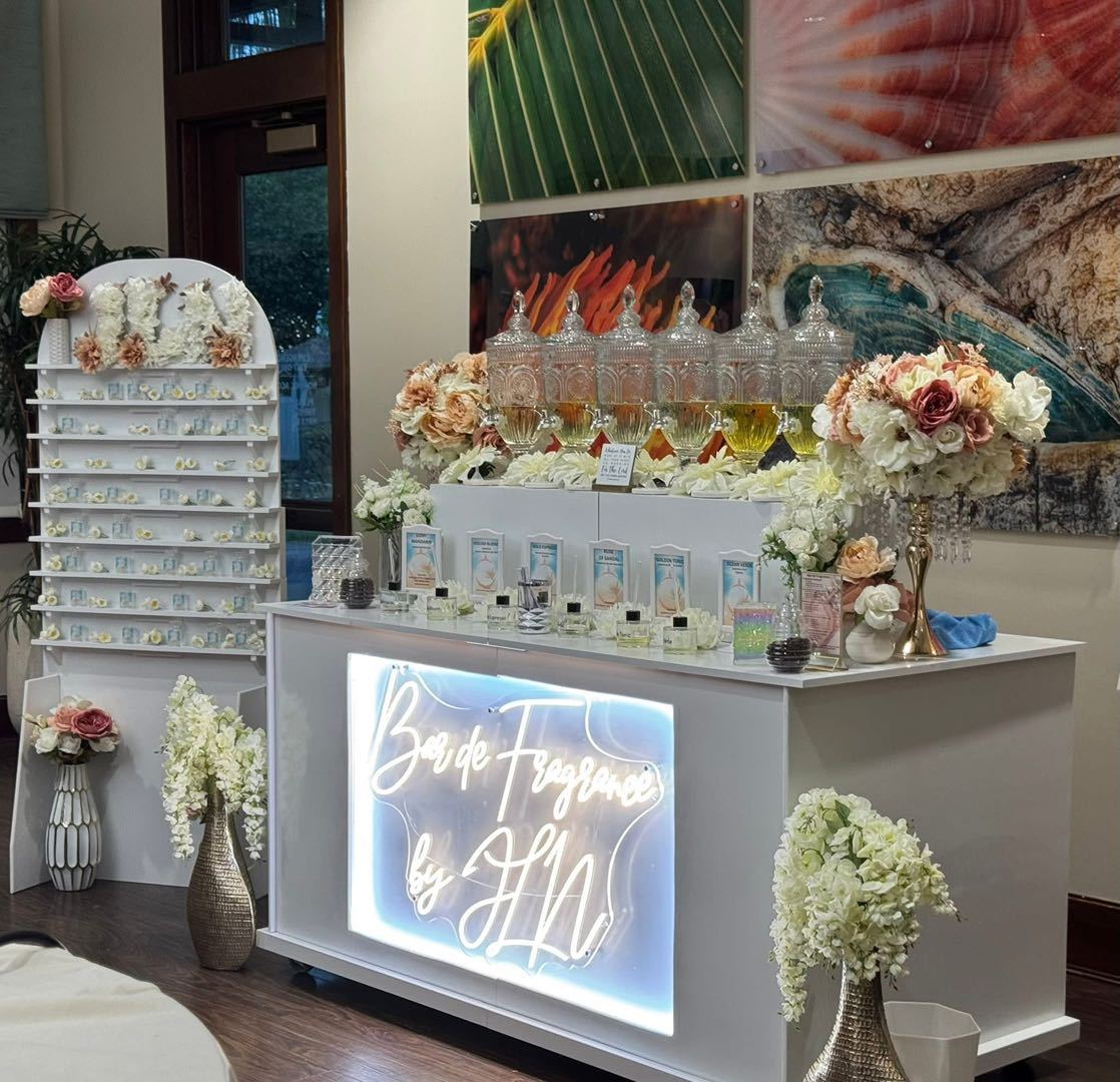From Scent Selection to Monthly Reorders: Supporting a DIY Perfume Store in Hawaii, USA