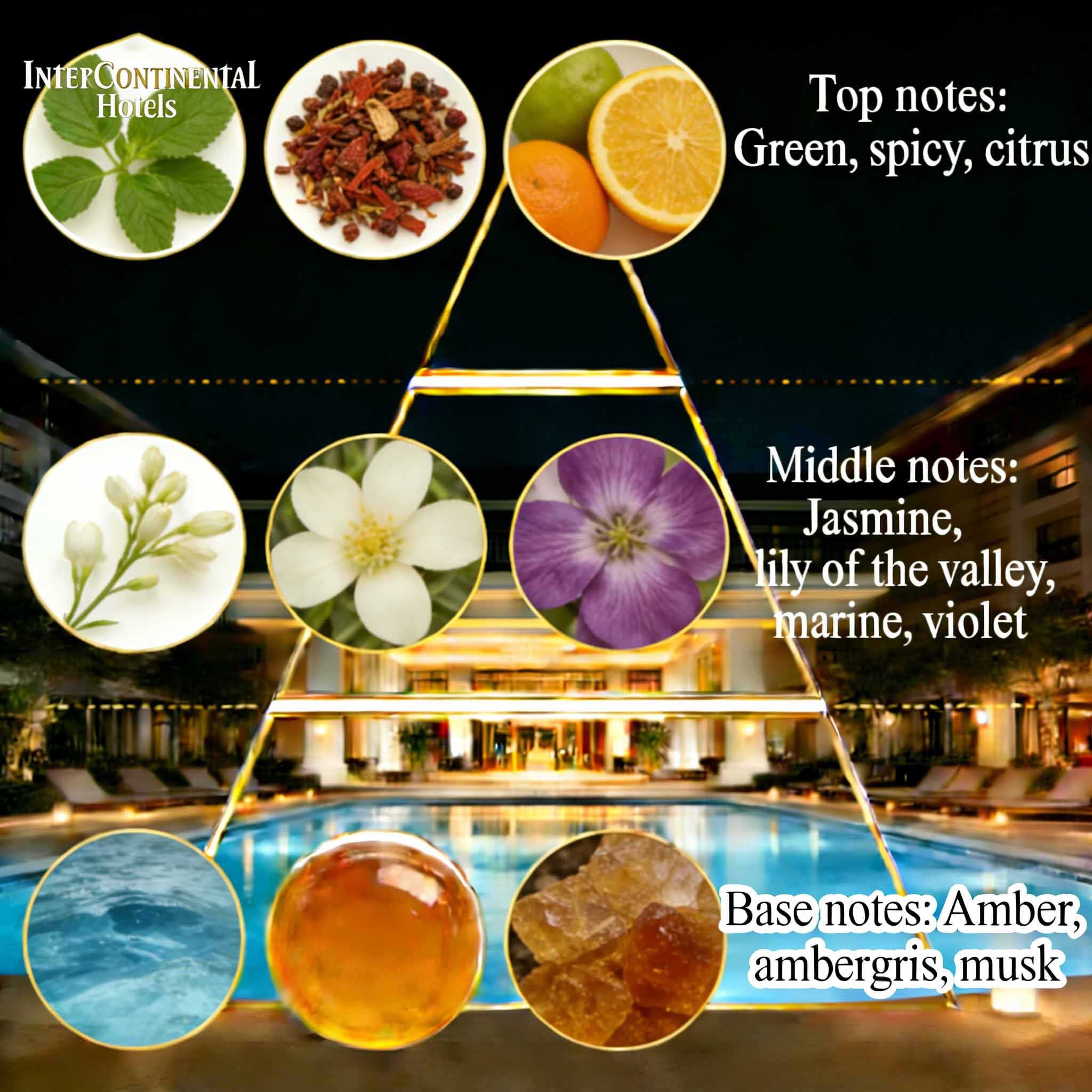 Luxury Home Fragrance Diffuser with Long Lasting Scent 2