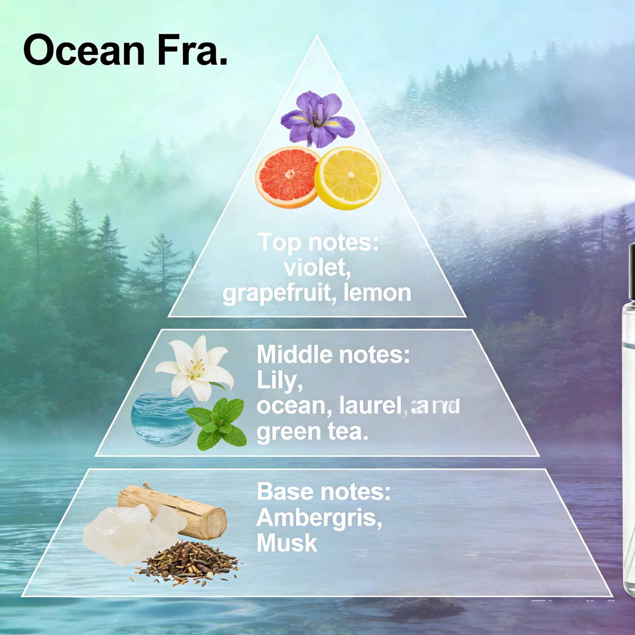 High-Quality Air Freshener Fragrance Oil for All Aromatherapy Needs 2
