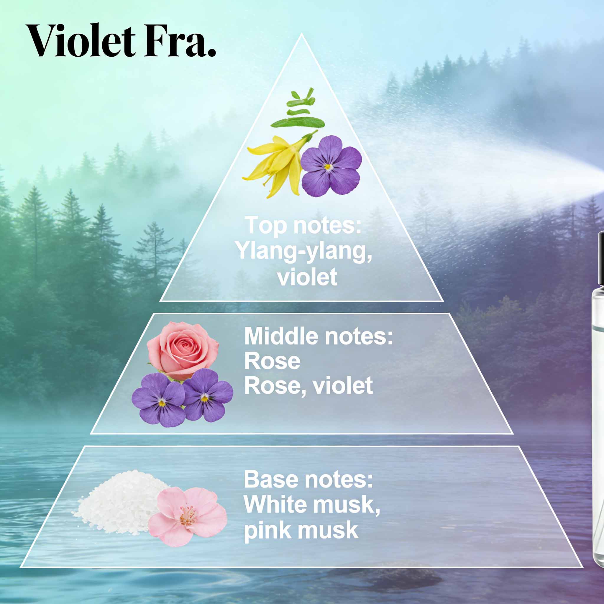 Air Freshener Fragrance Concentrated Fresh Air for Office & Hotel Room Aroma 2