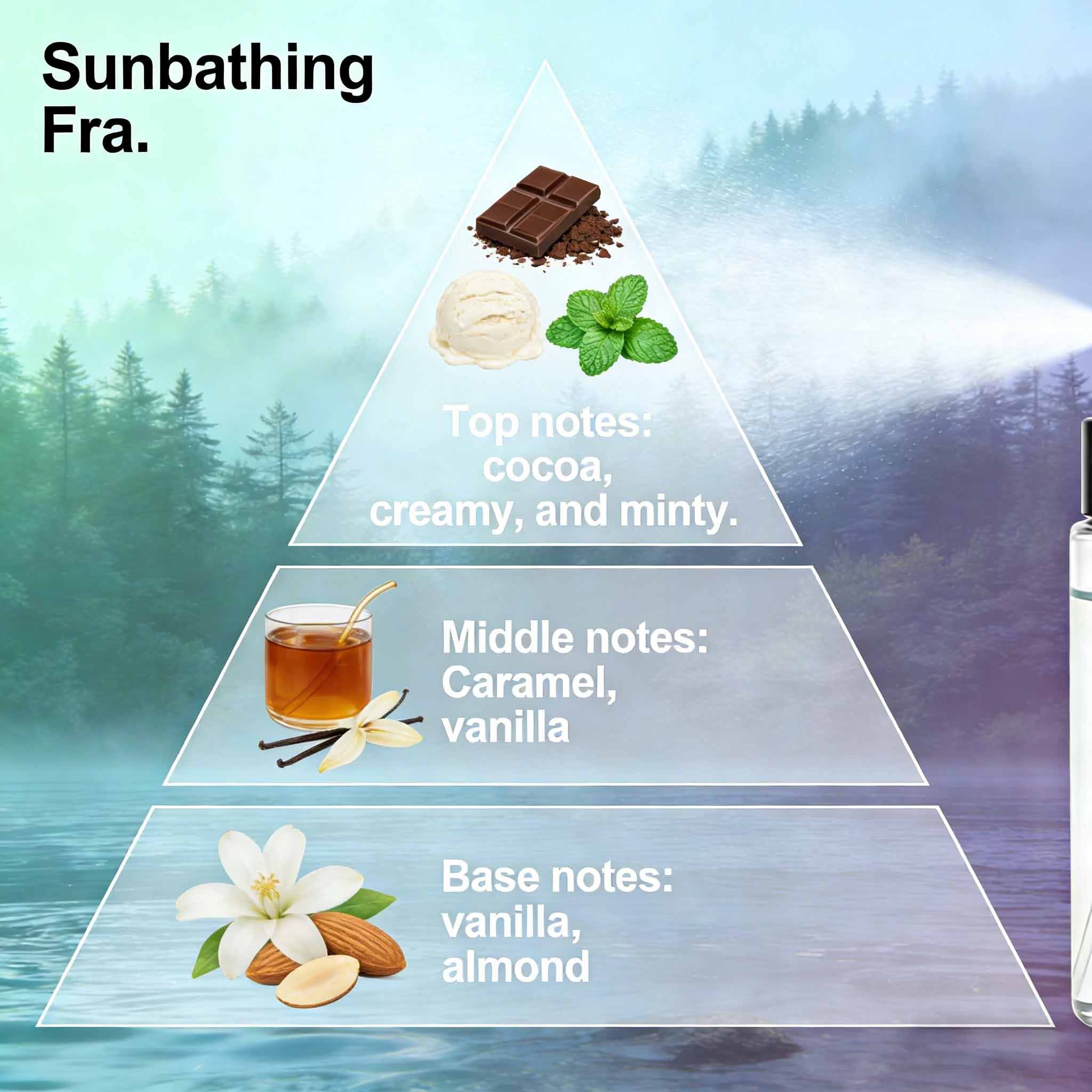 Manufacturer Supply Air Freshener Fragrance Oud Wood Oil for Room & Home Spray 2