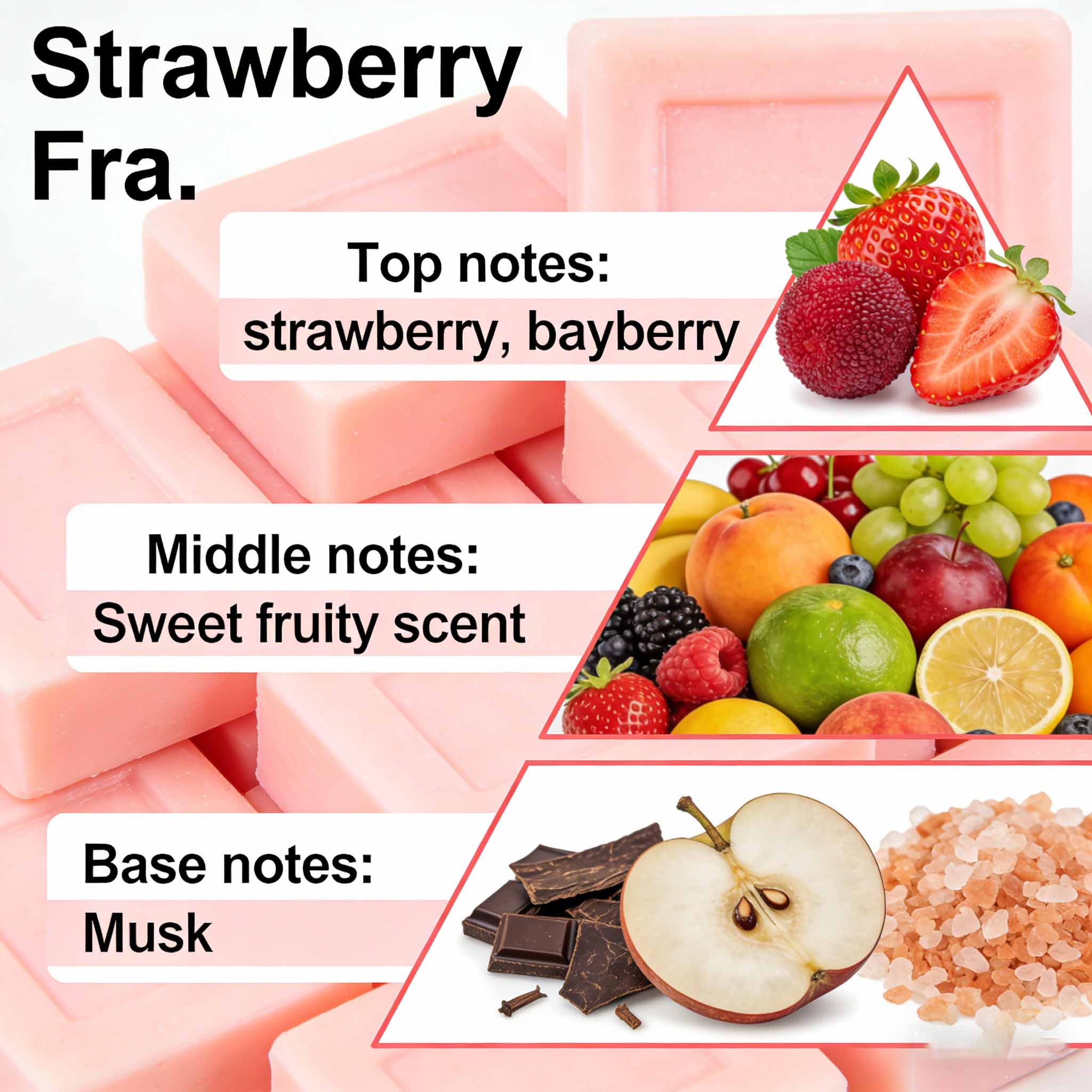 Venta directa de fábrica de aceite aromático de jabón de frutas para la fabricación de jabón 2