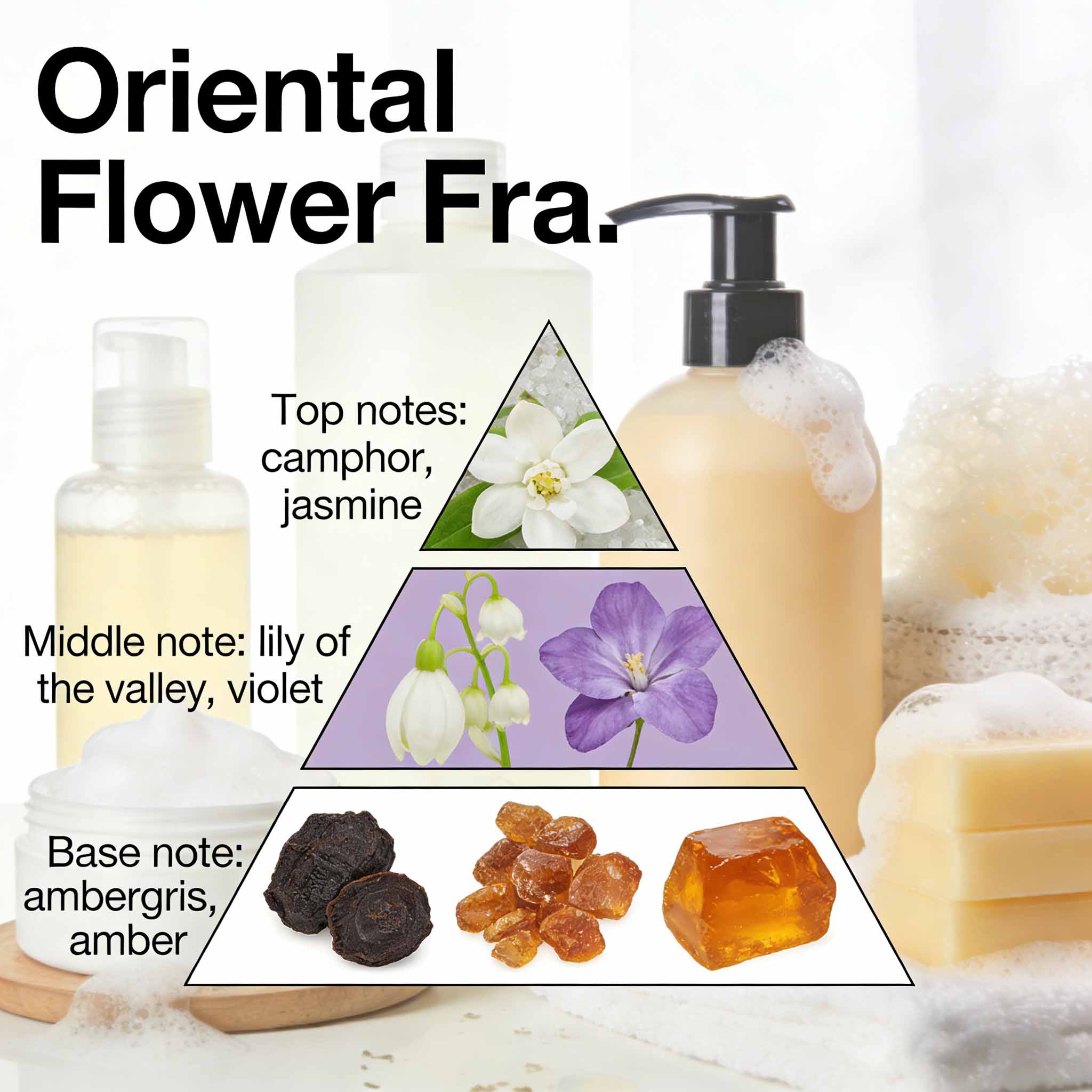 Premium Scent Oil for Hair Wash Products 2