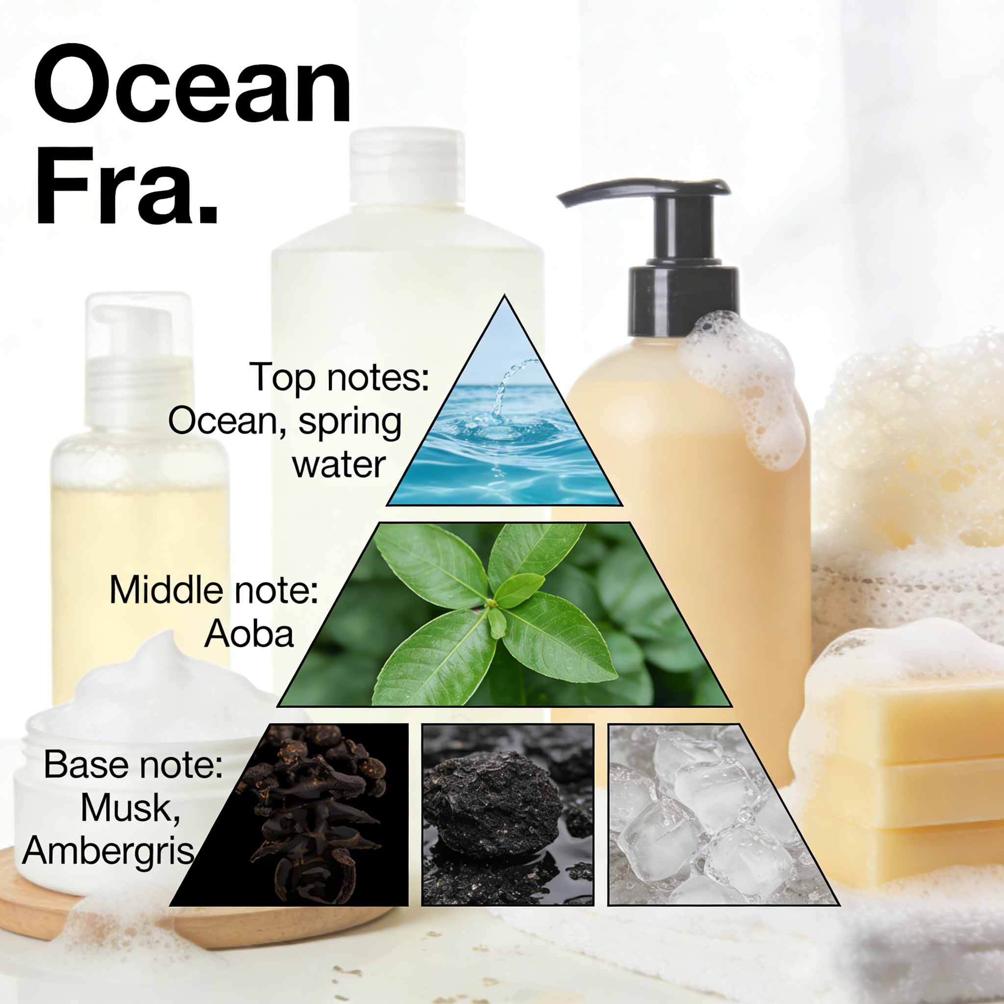 Natural Essential Oil for Shampoo Making 2