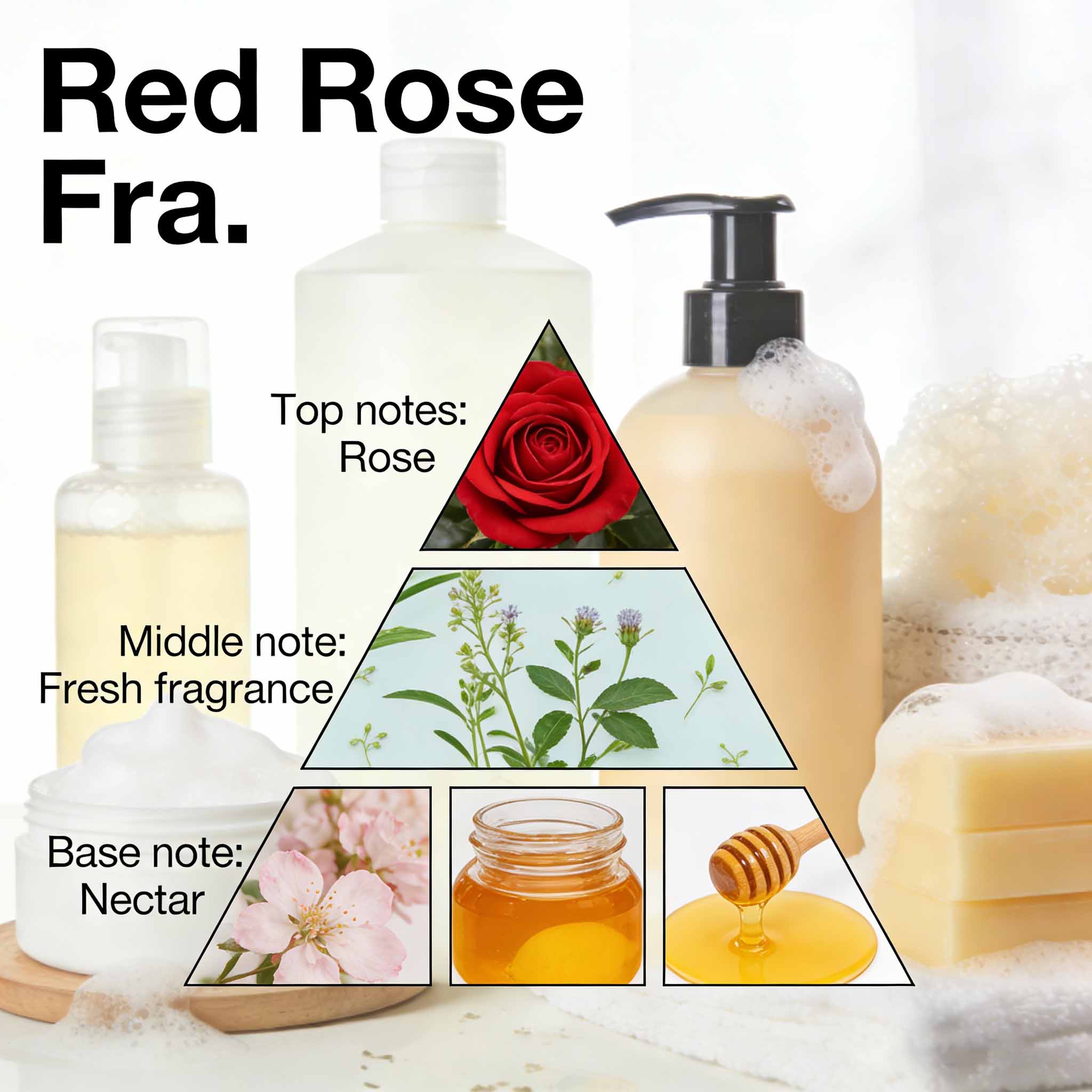 Premium Fragrance Oil For Hair Care Products Enhancement 2