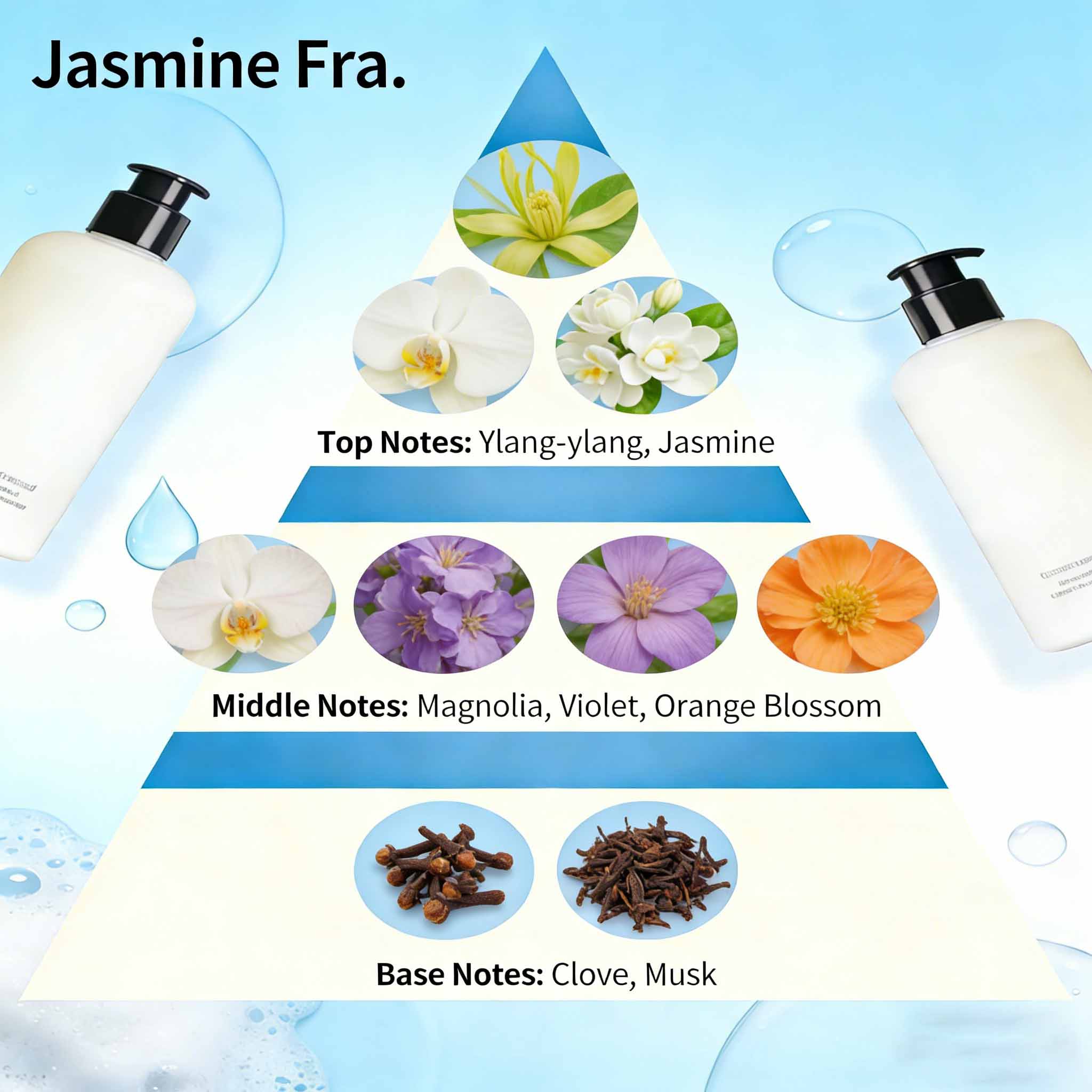 Luxury Fragrance For Bath Balls Relaxing Shower Experience 2