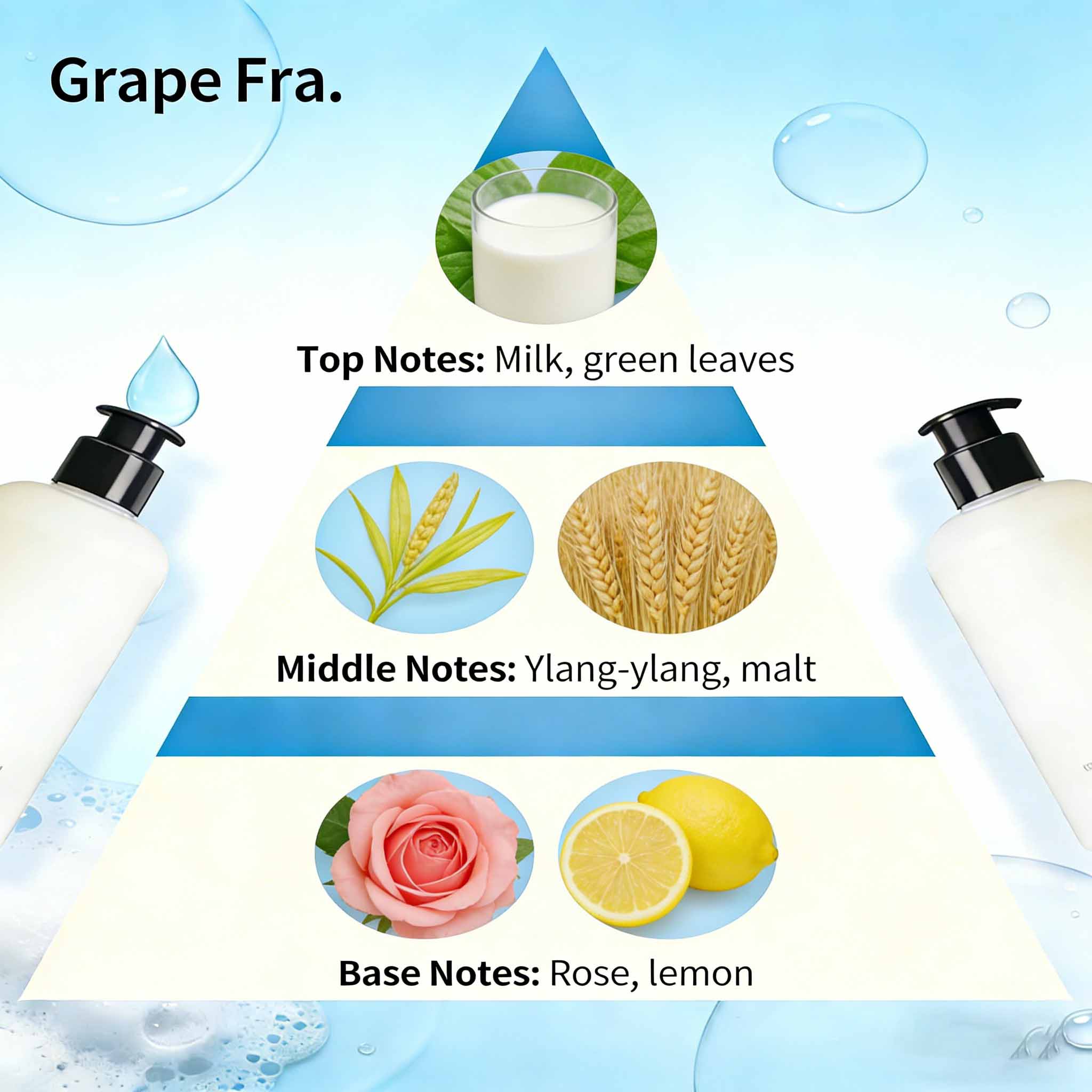 Mild Safe Bath Balls Fragrance For Sensitive Skin 2